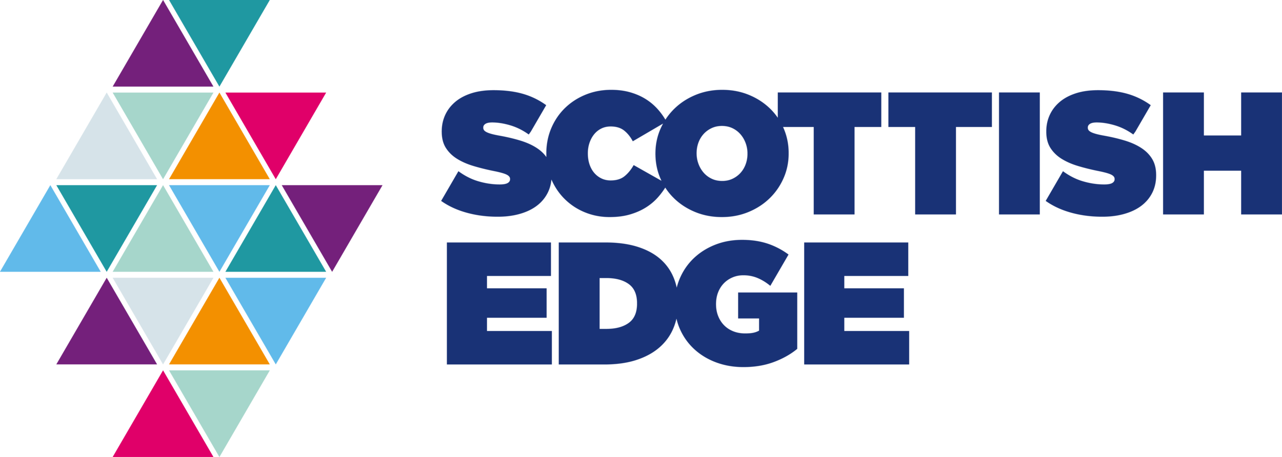 Scottish EDGE